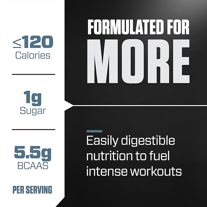 Dymatize ISO100 100% Whey Protein Isolate Gourmet Vanilla 5 lb