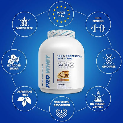 ALLNUTRITION Pro Whey Protein Powder 2270g