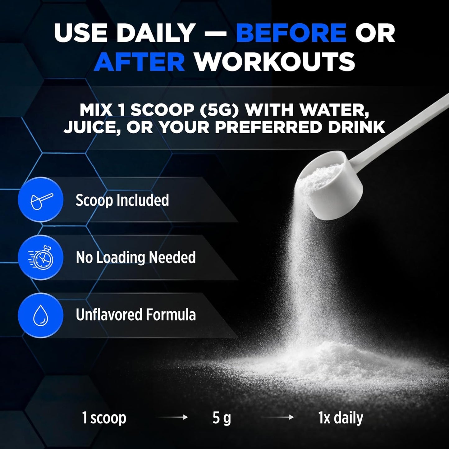 ALLMAX Creatine Monohydrate Powder 400g