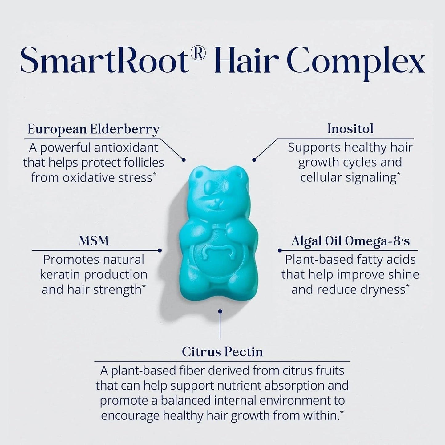 SugarbearPRO Hair Vitamin Gummies, 6000mcg