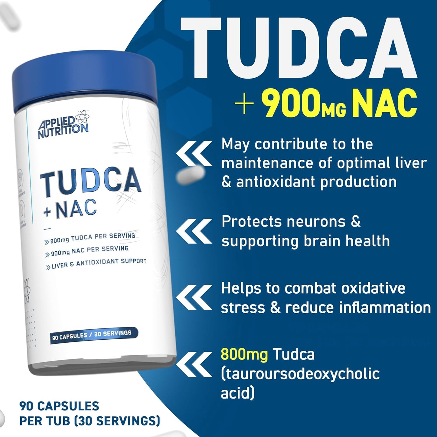 Applied Nutrition Tudca+NAC 90 Capsules