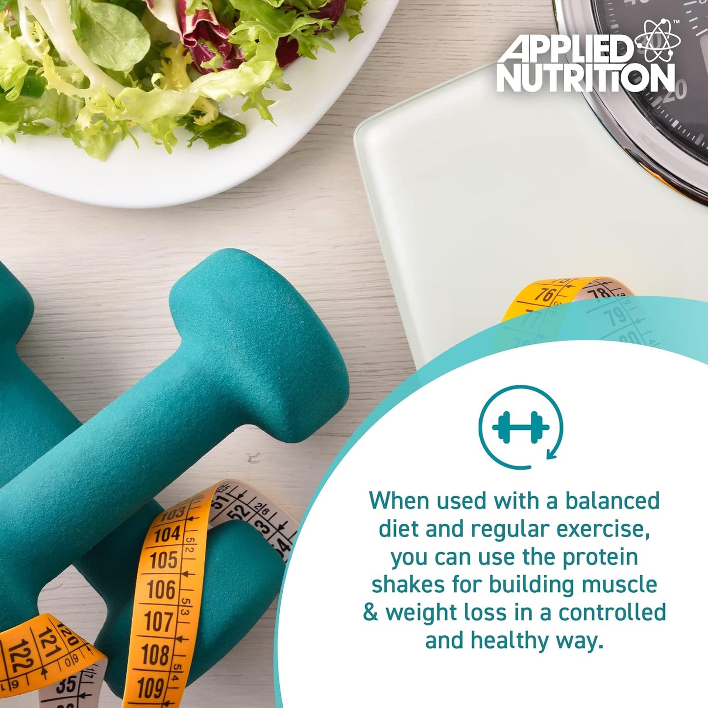Applied Nutrition Diet Protein 1.8kg 72 Servings