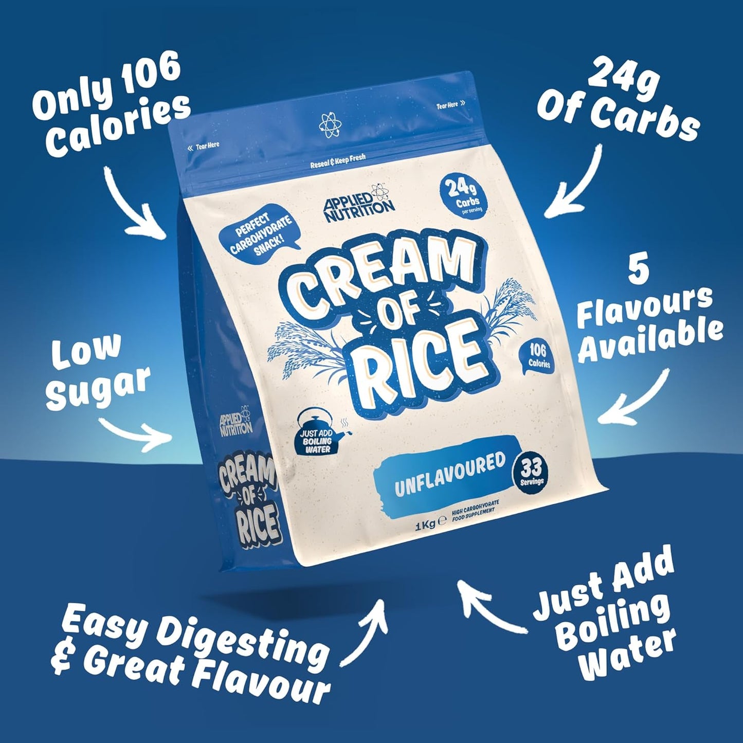 Applied Nutrition Cream of Rice 33 servings 1 kg