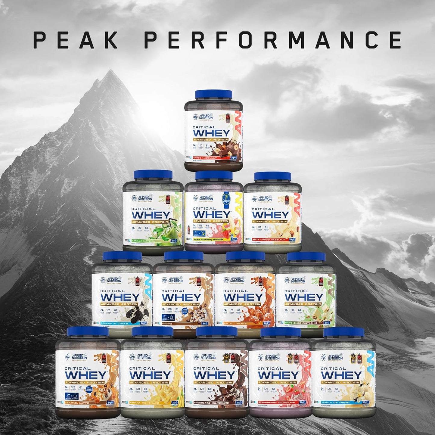 Applied Nutrition Critical Whey 2kg 61 Servings