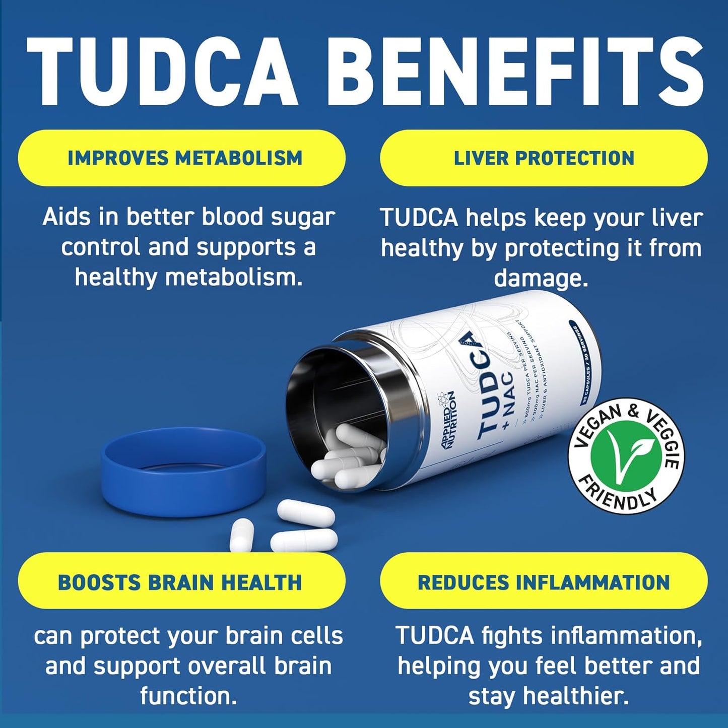 Applied Nutrition Tudca+NAC 90 Capsules